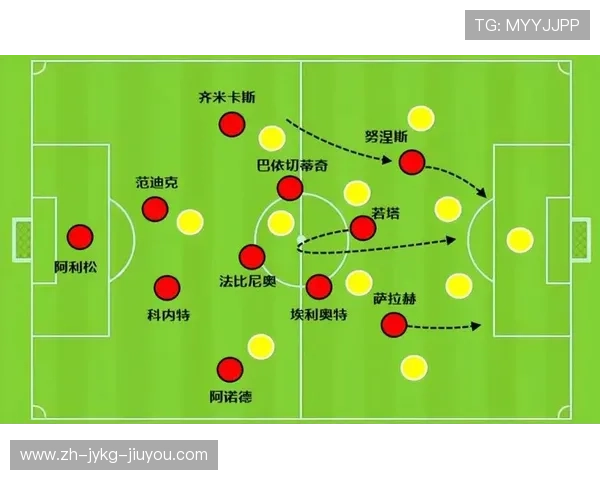 世界杯英超球员数量变化趋势及影响力分析
