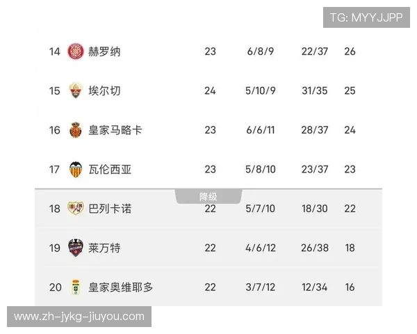 西甲联赛2021赛程结构与欧洲赛事接轨变化 西甲联赛2021赛程结构与欧洲赛事接轨变化