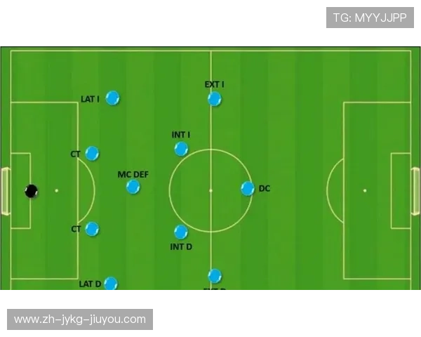 足球比赛中的快速反击与转换 足球比赛中的快速反击与转换